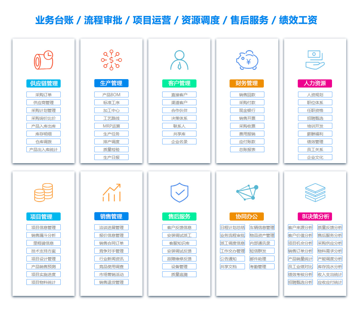 宜宾OA系统